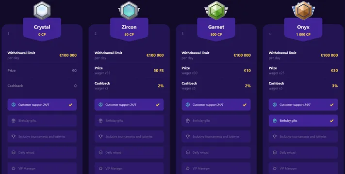 скачать cryptoboss casino